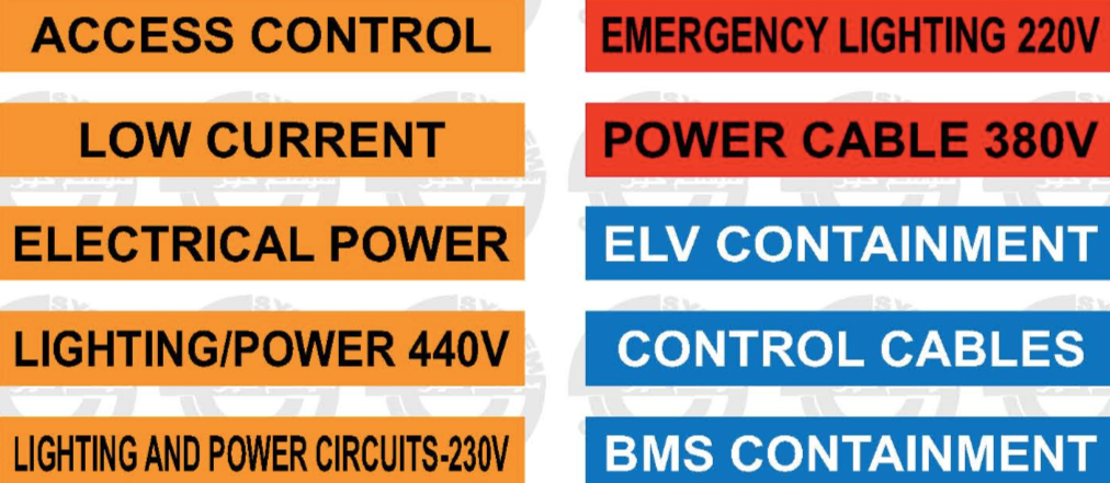 Identification-label-for-conduits-cable-raceways-trays trunking