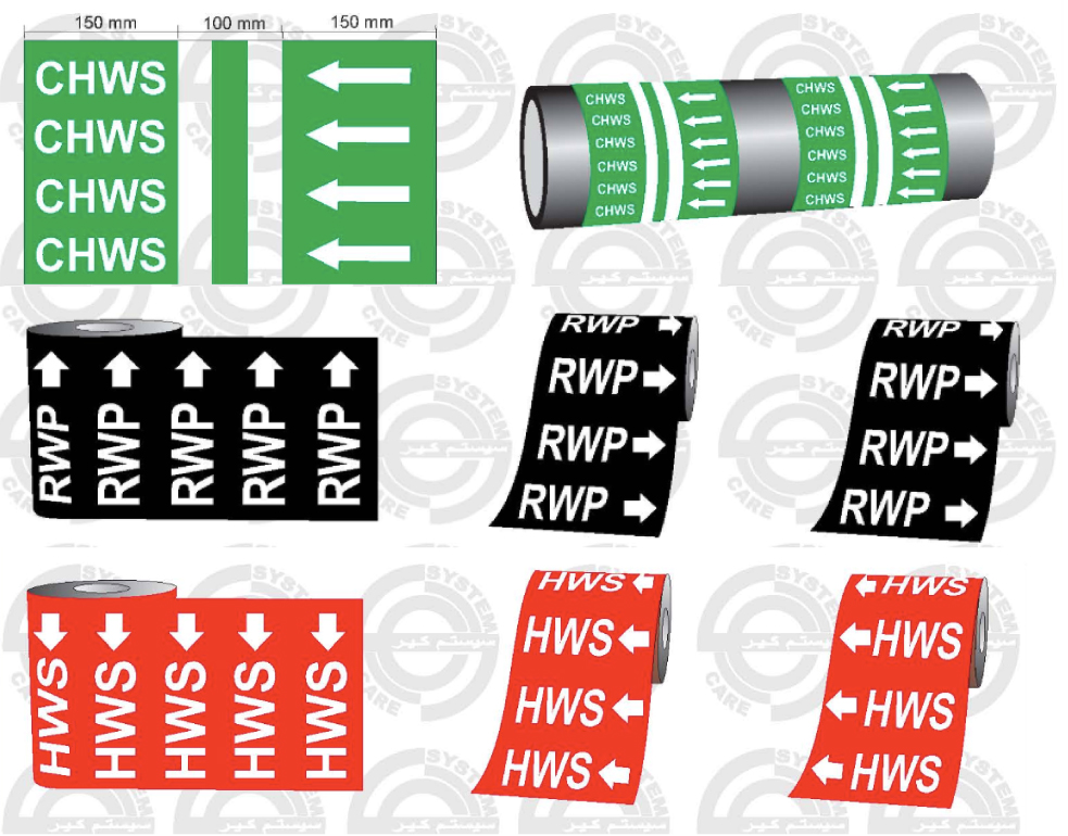 NON-ADHESIVE-BANDS
