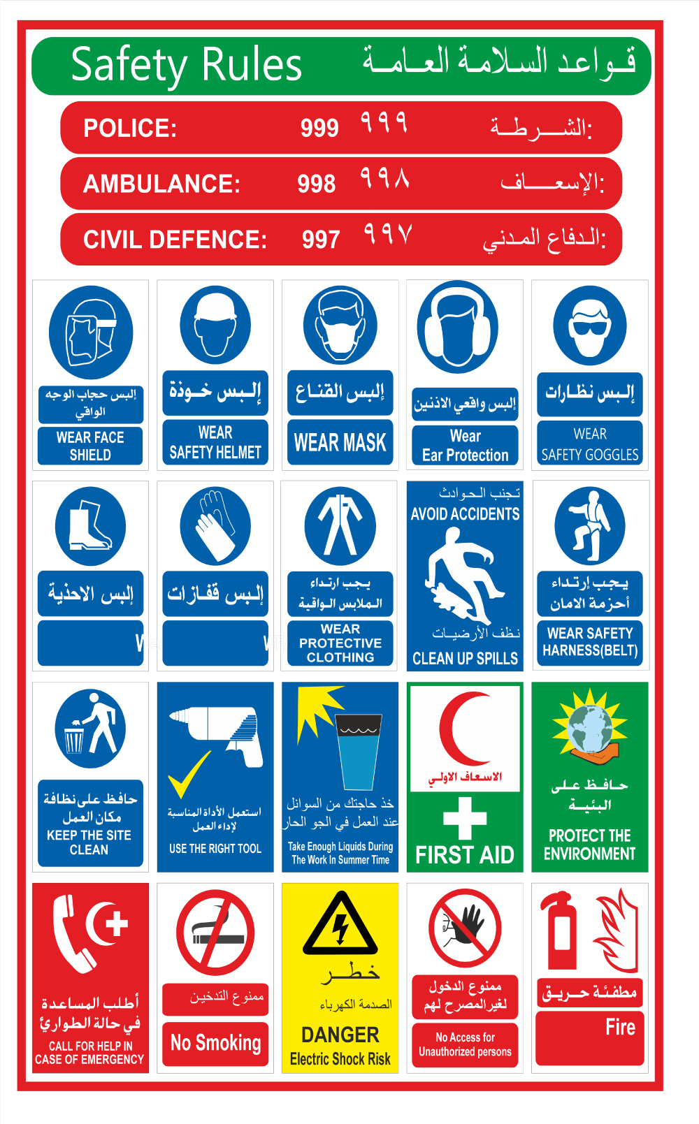 safety rules signage