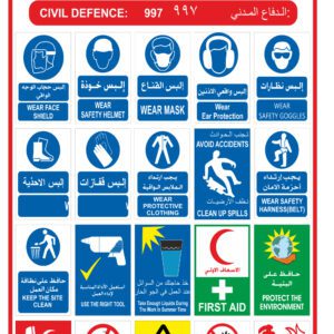 Workplace safety signs